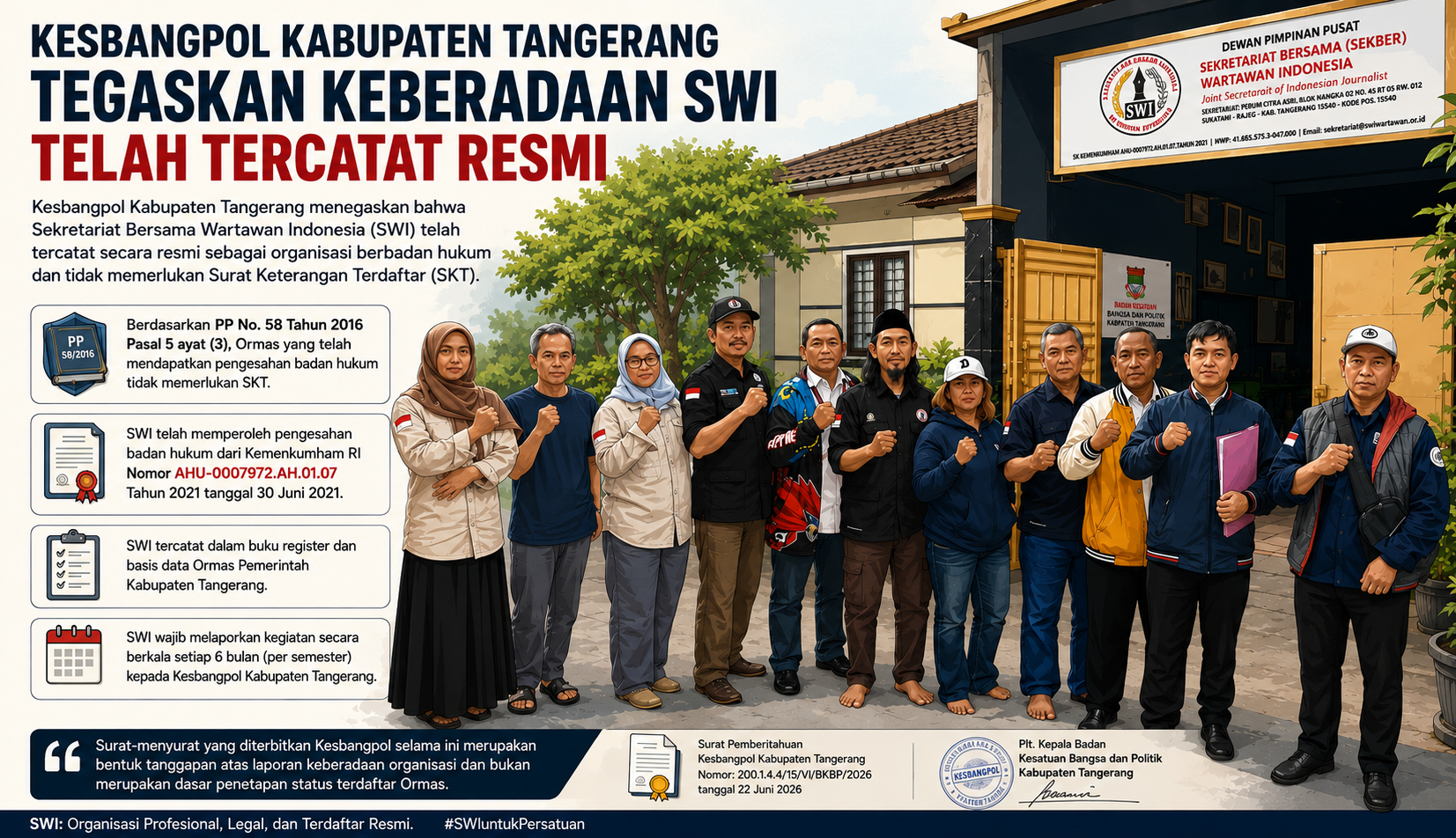 Kesbangpol Kabupaten Tangerang Tegaskan Keberadaan SWI Telah Tercatat Resmi