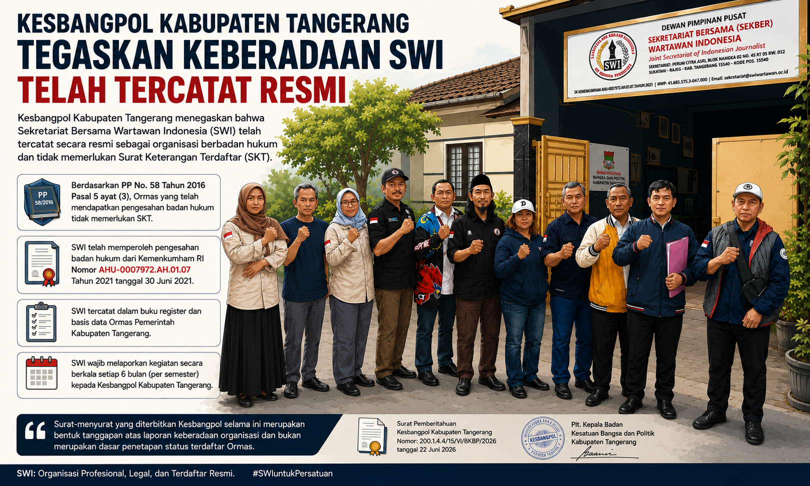 Kesbangpol Kabupaten Tangerang Tegaskan Keberadaan SWI Telah Tercatat Resmi